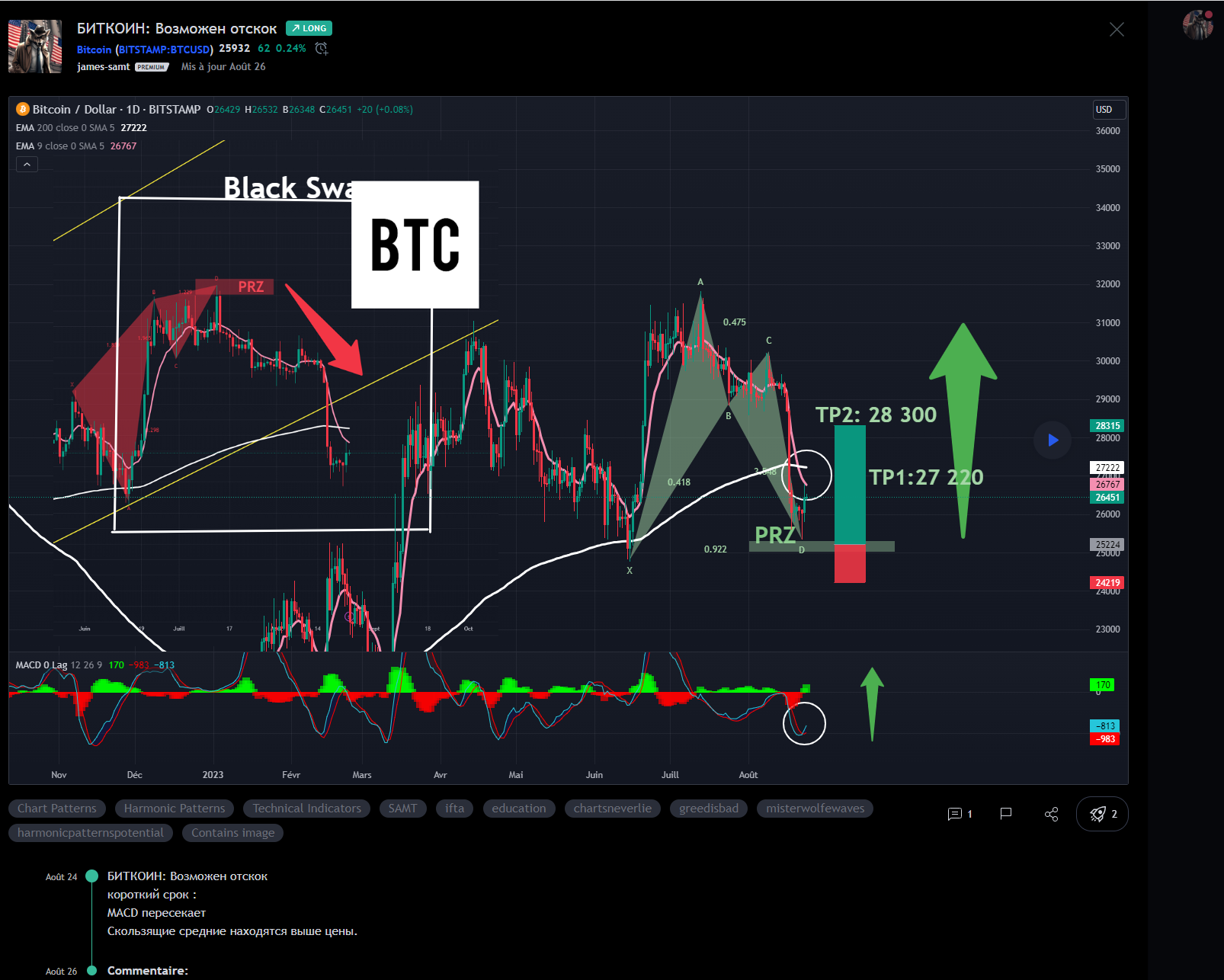 20230903 WW BTC 04